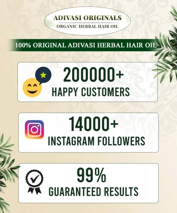 Adivasi Oil Marketing Info